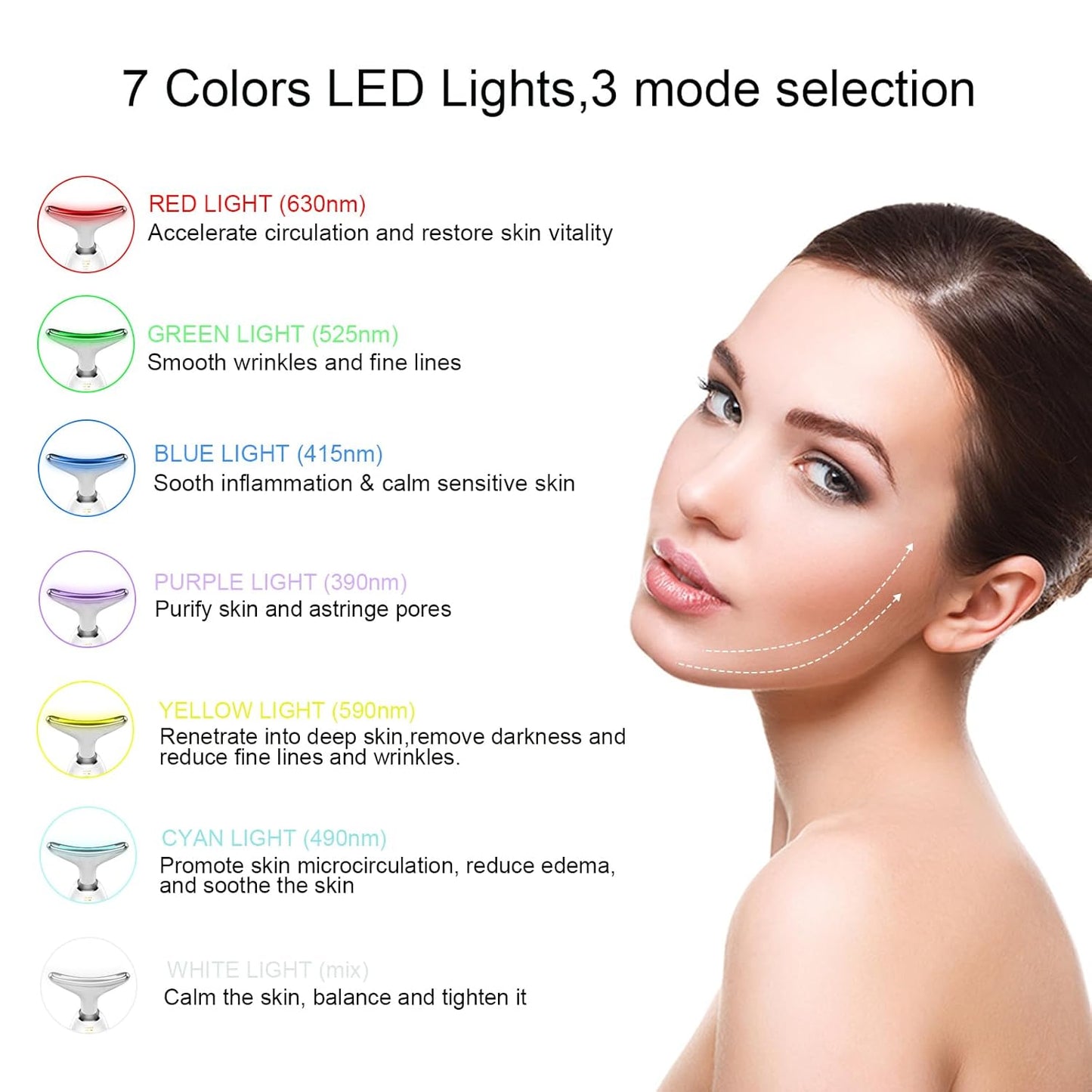 Multifunctional Facial Skin Care Tool